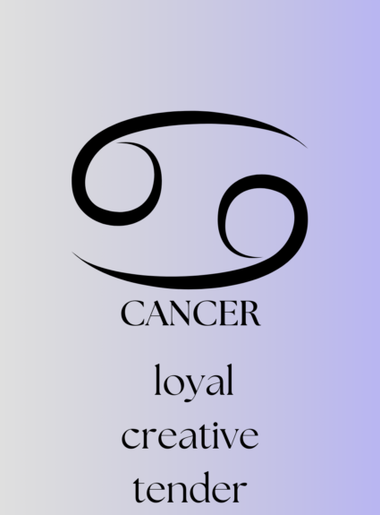 Cancer Zodiac Cellphone Wallpaper